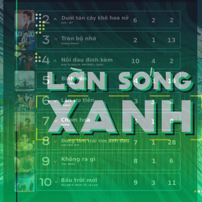 BXH LSX tuần cuối cùng của năm 2025, quán quân đổi chủ