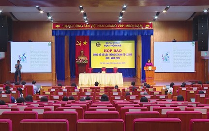 Tổng sản phẩm trong nước (GDP) Quý I ước tăng 7,83%