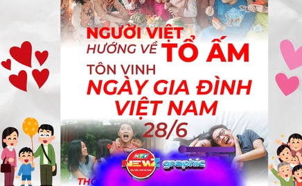 Inforgaphic: Tổ ấm Việt: Gìn giữ giá trị, gắn kết yêu thương