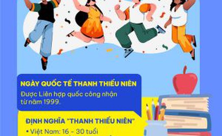 NewZgraphic: Ngày mai (12/8) là Ngày Quốc tế Thanh thiếu niên