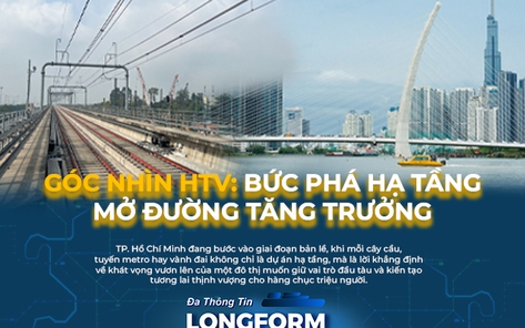 Góc nhìn HTV: Bứt phá hạ tầng, mở đường tăng trưởng