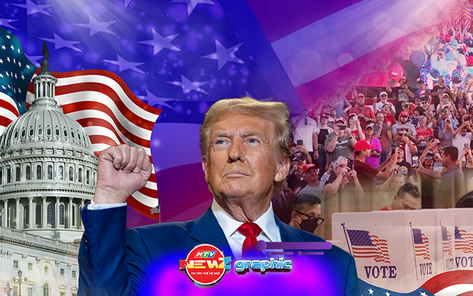 NRTG: Bầu cử giữa kỳ Mỹ: Phép thử với Tổng thống Donald Trump