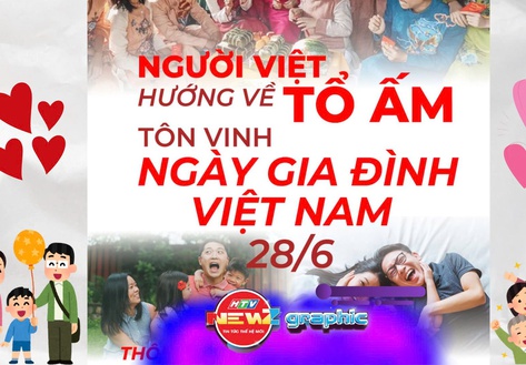Inforgaphic: Tổ ấm Việt: Gìn giữ giá trị, gắn kết yêu thương