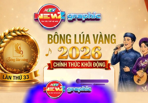NewZgraphic: Chính thức khởi động và nhận đăng ký dự thi Bông lúa vàng 2026