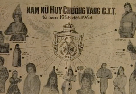 Từ Giải Thanh Tâm đến Giải Trần Hữu Trang