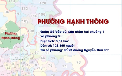 Phường Hạnh Thông được thành lập từ sáp nhập 2 phường