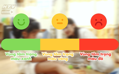 Chậm: Thang đo cảm xúc