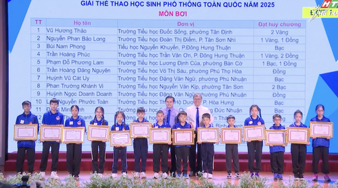 Lễ tuyên dương Đoàn Thể thao Học sinh TP. Hồ Chí Minh 2025
