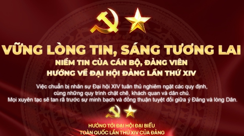 Vững lòng tin, sáng tương lai:
Niềm tin của cán bộ, Đảng viên
hướng về Đại hội Đảng lần thứ XIV