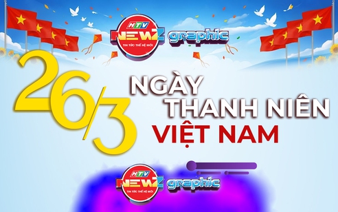 NewZgraphic: Ngày thanh niên Việt Nam 26/3