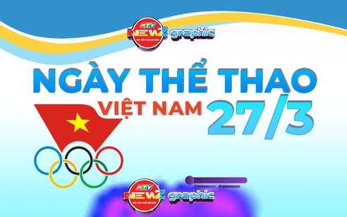 NewZgraphic: Ngày Thể thao Việt Nam 27/3 - Khỏe để kiến tạo tương lai