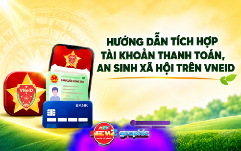 NewZgraphic: Hướng dẫn tích hợp tài khoản thanh toán, an sinh xã hội trên VNeID