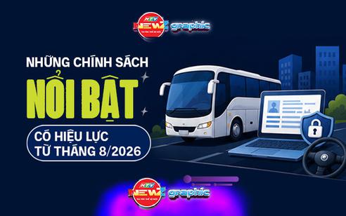 NewZgraphic: Những chính sách mới nổi bật có hiệu lực từ tháng 8/2026