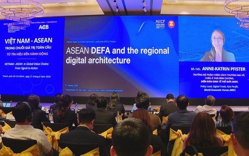Việt Nam và ASEAN: Định vị trong chuỗi giá trị toàn cầu