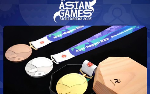 Bảng tổng sắp huy chương ASIAD 2026