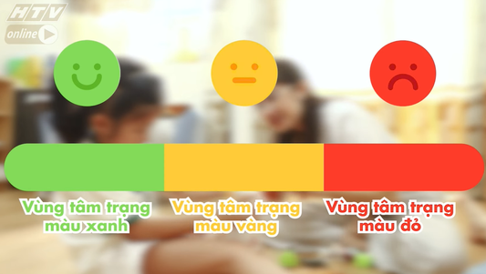 Chậm: Thang đo cảm xúc