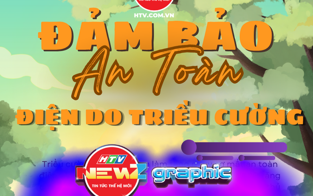 Triều cường diễn biến phức tạp, EVNSPC yêu cầu chủ động bảo đảm an toàn điện