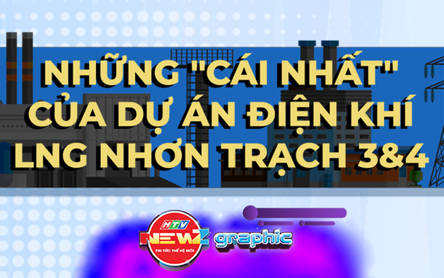 Khánh thành nhà máy điện khí LNG đầu tiên của Việt Nam