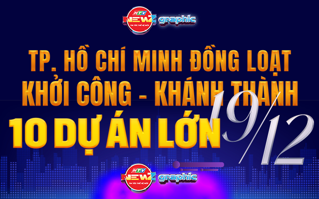 NewZgraphic: Khởi công, khánh thành 10 dự án lớn tại TP. Hồ Chí Minh ngày 19/12