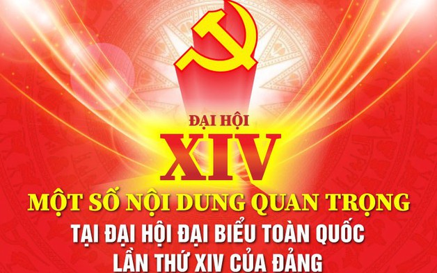Một số nội dung quan trọng tại Đại hội XIV của Đảng