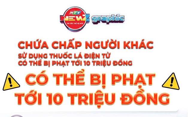 NewZgraphic: Chứa chấp người khác sử dụng thuốc lá điện tử có thể bị phạt đến 10 triệu đồng
