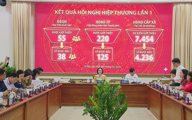 TP. Hồ Chí Minh quyết tâm tổ chức thành công kỳ bầu cử nhiệm kỳ 2026 - 2031
