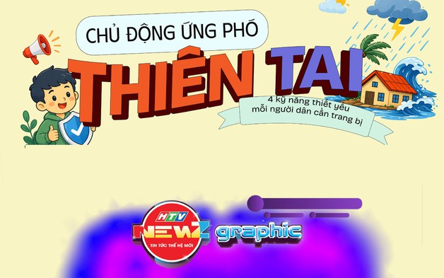 NewZgraphic: Chủ động ứng phó thiên tai: 4 kỹ năng thiết yếu mỗi người dân cần trang bị