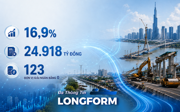 DBKT: Khơi thông đầu tư công, mở đường cho tăng trưởng hai con số