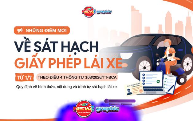 NewZgraphic: Nhiều thay đổi trong sát hạch, cấp giấy phép lái xe từ 1/7