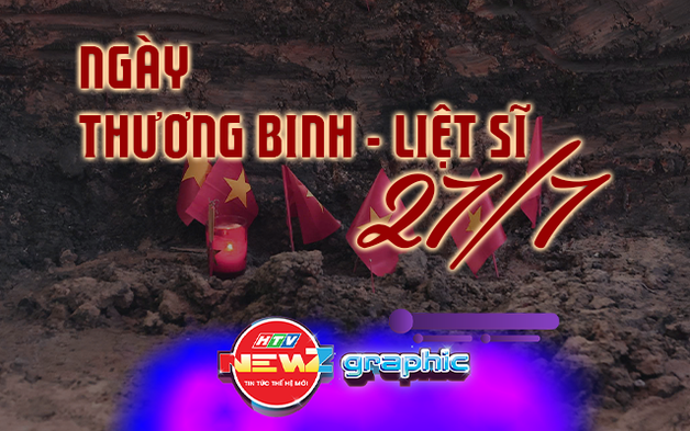 NewZgraphic: Kỷ niệm 79 năm ngày Thương binh - Liệt sĩ (27/7/1947 - 27/7/2026): “Những giọt máu đào làm nên màu cờ Tổ quốc”
