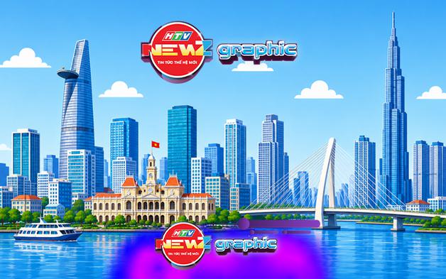 Những điểm cần lưu ý trong Dự thảo Luật Phát triển đô thị