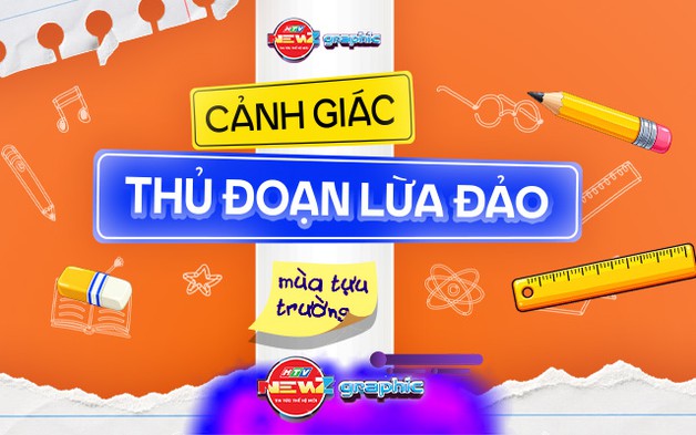 Cảnh giác thủ đoạn lừa đảo mùa tựu trường