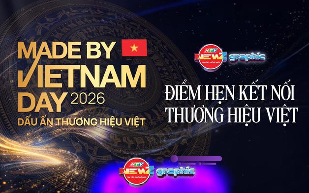 NewZgraphic: Made By Vietnam Day mùa 2 năm 2026 có gì nổi bật?