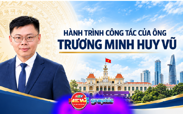 NewZgraphic: Hành trình công tác của đồng chí Trương Minh Huy Vũ, tân Phó Chủ tịch UBND TP. Hồ Chí Minh