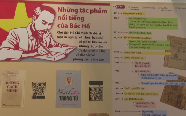 "Không gian văn hóa Hồ Chí Minh" tại Sở Ngoại vụ TP.HCM