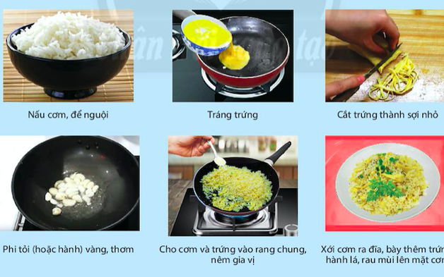 Công nghệ lớp 6 - Bài 10: Bữa cơm gia đình