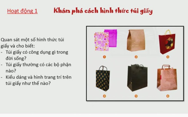 Nghệ thuật lớp 6 - Bài 7: Nghệ thuật tiền sử thế giới và Việt Nam