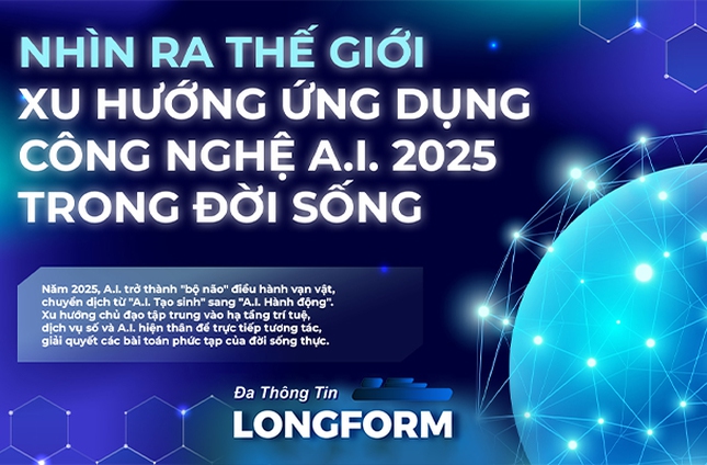 Nhìn ra thế giới: Xu hướng ứng dụng công nghệ A.I. 2025 trong đời sống