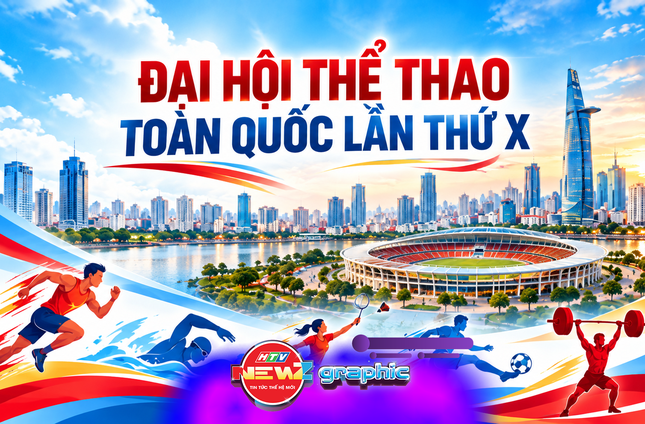 Đại hội Thể thao toàn quốc lần thứ X trở lại TP. Hồ Chí Minh