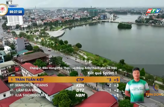 Chặng 2 Cúp Truyền hình 2026: Công An TP. Hồ Chí Minh "thống trị" các điểm Sprint