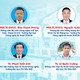 Techmart 2026: Doanh nghiệp tìm giải pháp tự động hóa, nâng cấp nhà máy thông minh