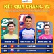 Kết quả chặng 22: Vòng đua quanh phường Cái Khế | Cúp Truyền hình 2026