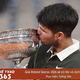 Roland Garros 2026 chắc chắn có tân vô địch đơn nam