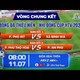 LIVE Bán kết 2 U11 Vòng chung kết Cúp HTV
