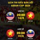 Đội tuyển Việt Nam thận trọng trước trận bán kết ASEAN Cup 2026
