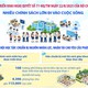 Nhiều chính sách lớn về giáo dục và đào tạo đi vào cuộc sống
